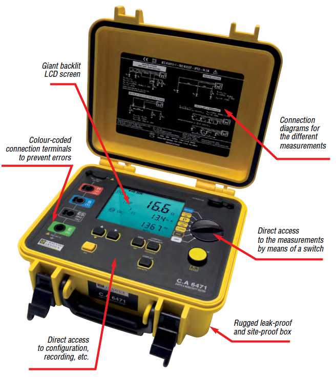 Chauvin Arnoux C.A 6470N Tester pentru priza de pamant - ARC Brasov